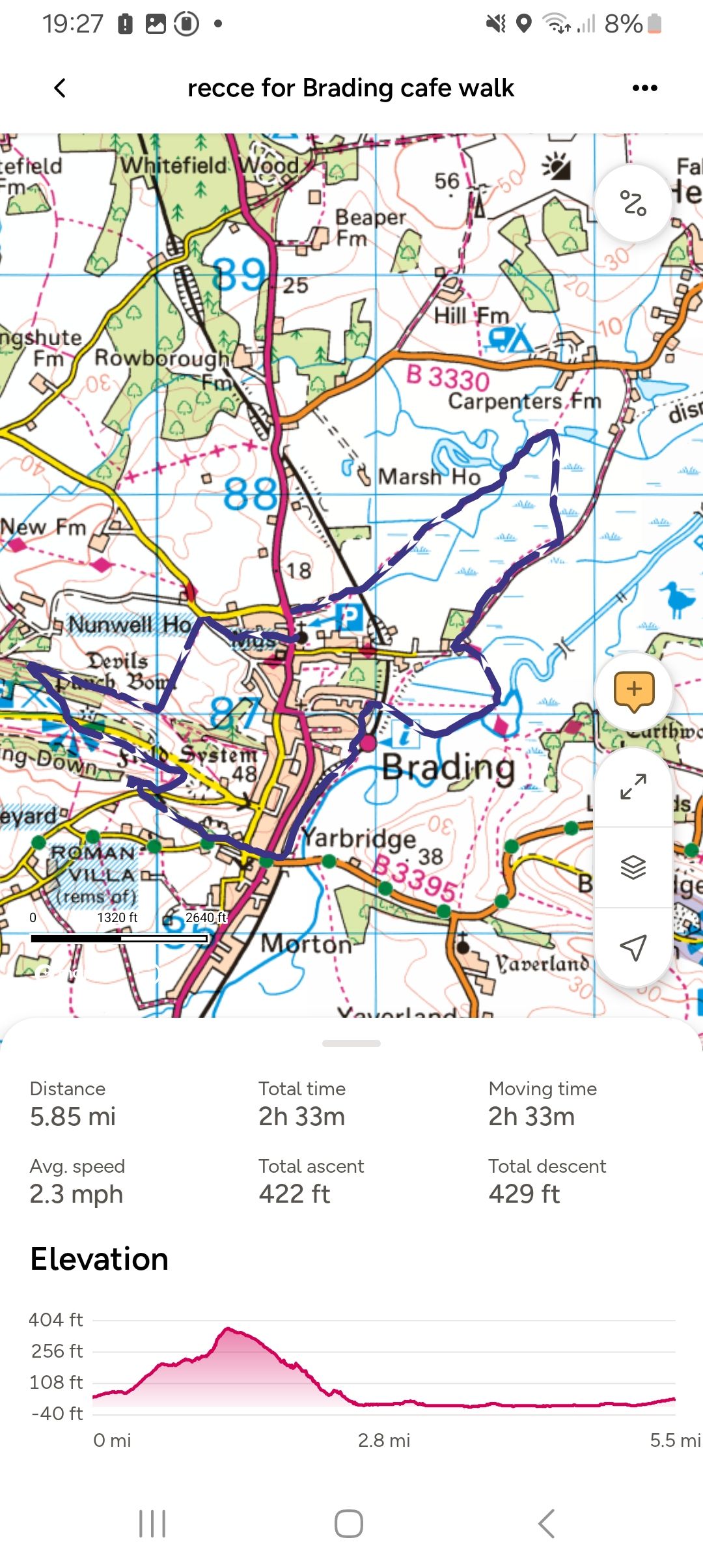 Route